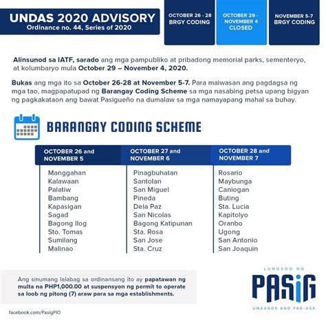 pasig coding scheme